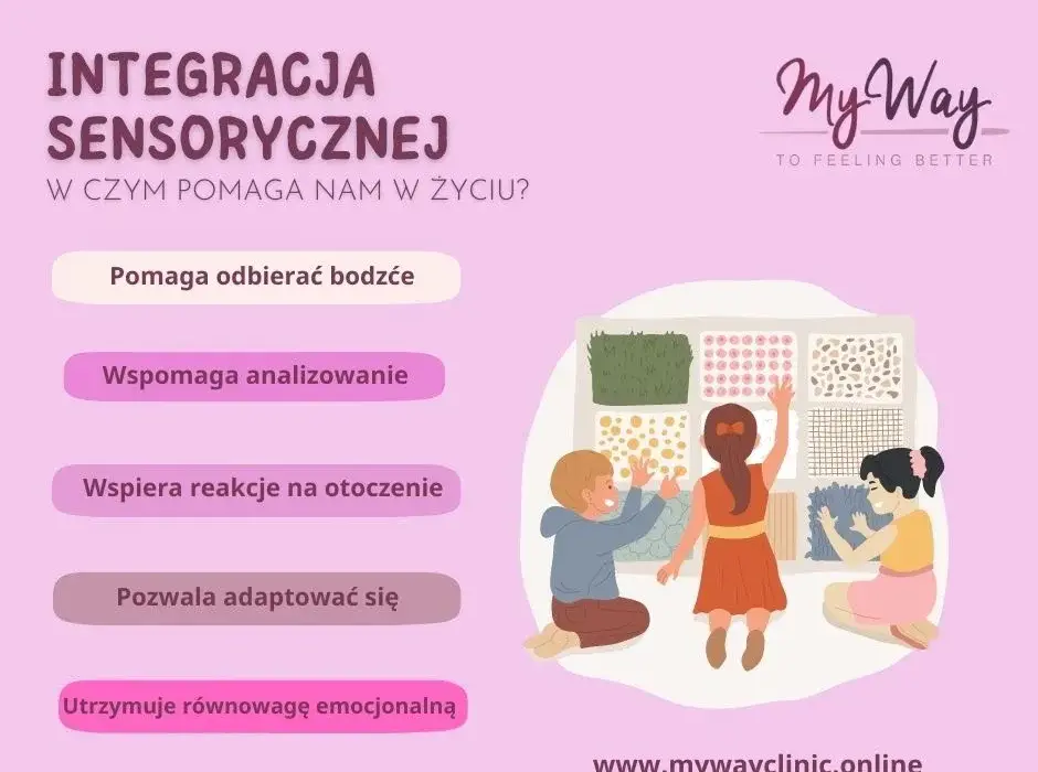 Objawy dziecka sensorycznego – jak rozpoznać zaburzenia i pomóc dziecku
