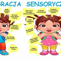 Przeciążenie sensoryczne objawy: jak rozpoznać i złagodzić nadwrażliwość na bodźce