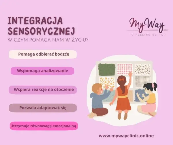 Objawy dziecka sensorycznego – jak rozpoznać zaburzenia i pomóc dziecku